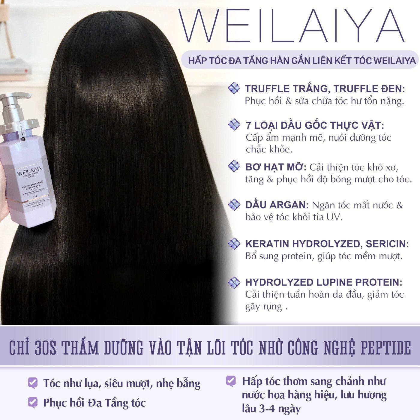 Công dụng của hấp tóc Weilaiya